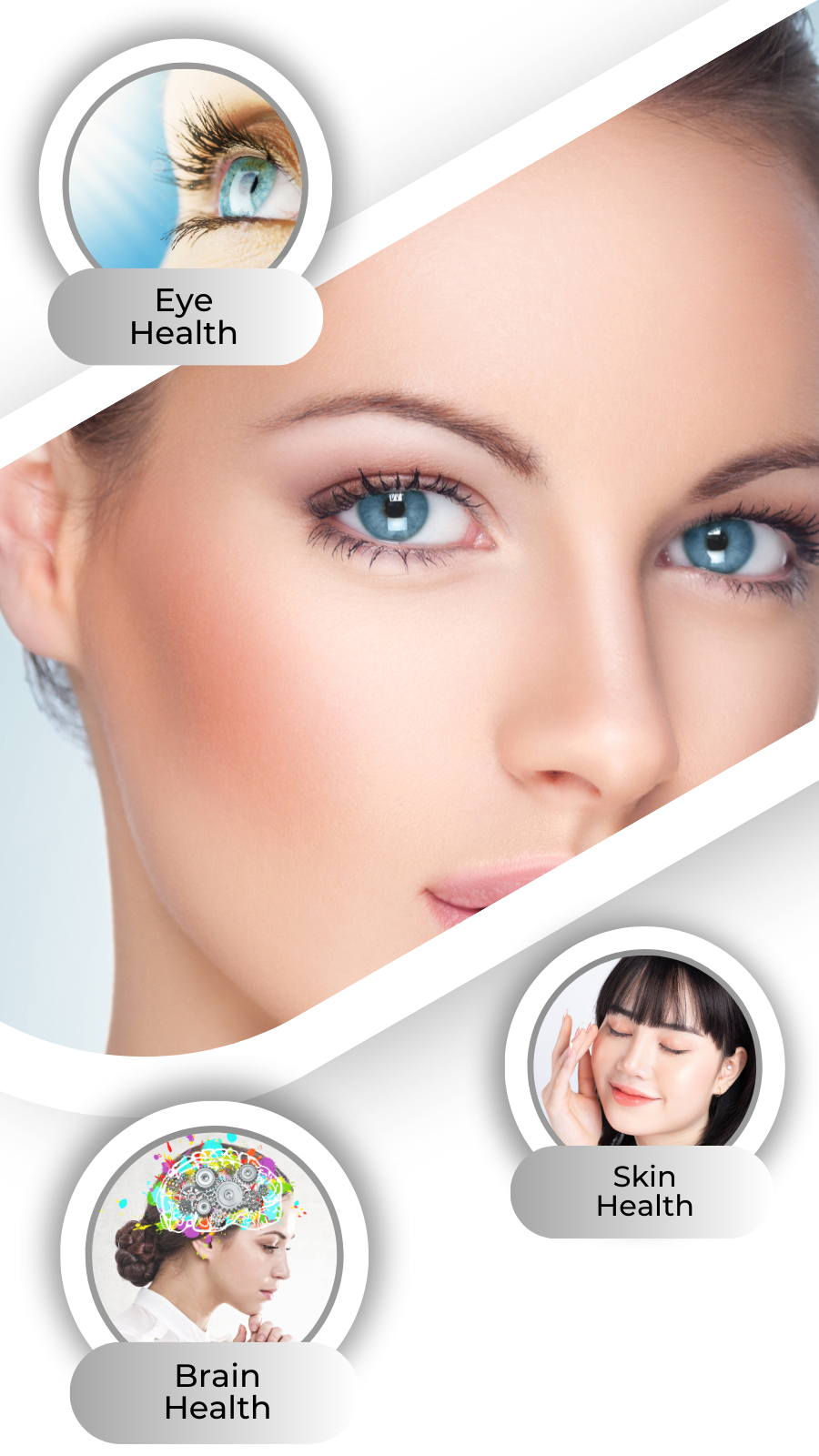 Eye Health and Skin Health Supplements