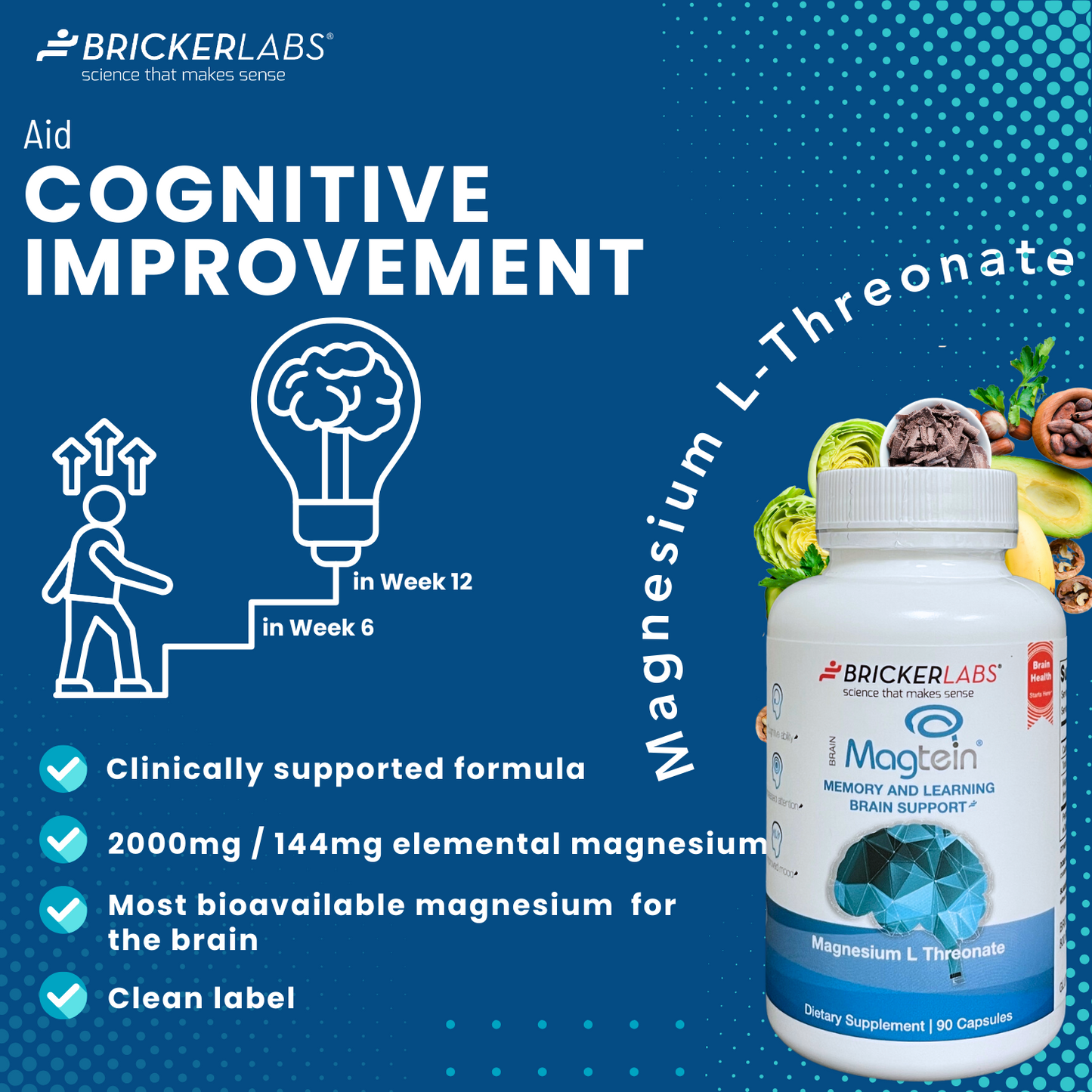 MAGTEIN® │Magnesium L Threonate - Memory and Learning Brain Health Supplement